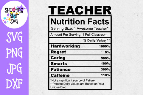 Teacher Nutrition Facts SVG - Teacher SVG