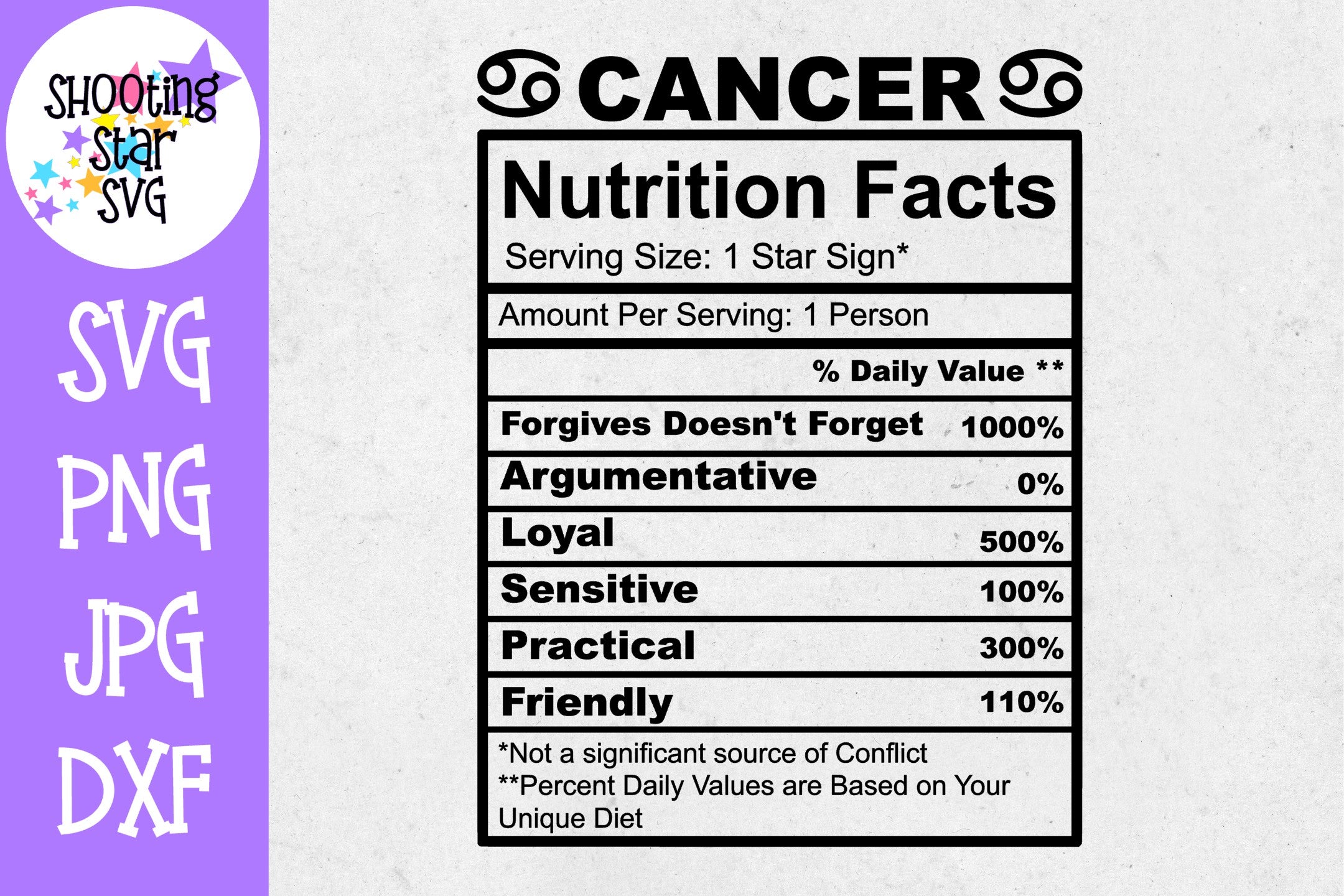 Cancer Zodiac Sign Nutrition Facts SVG - Cancer SVG