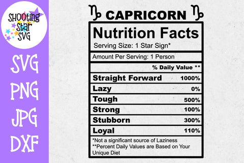 Capricorn Zodiac Sign Nutrition Facts SVG - Capricorn SVG