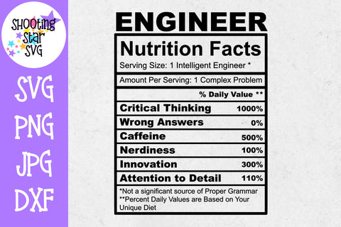 Engineer Nutrition Facts SVG - Nerdy SVG