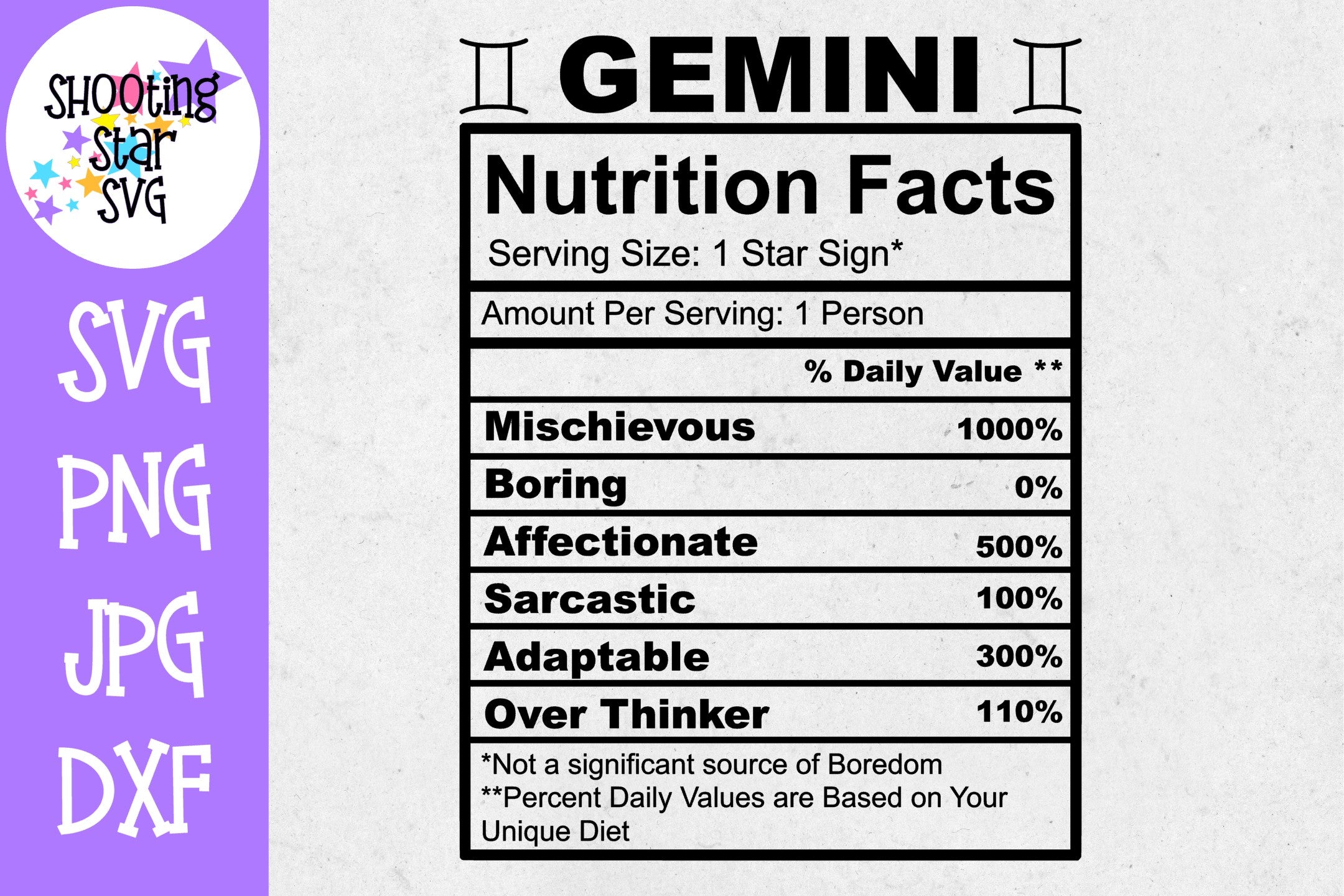Gemini Zodiac Sign Nutrition Facts SVG - Gemini SVG