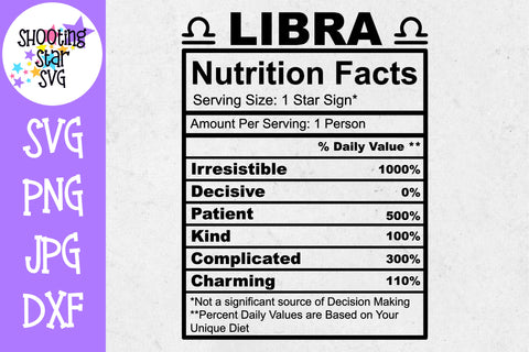 Libra Zodiac Sign Nutrition Facts SVG - Libra SVG