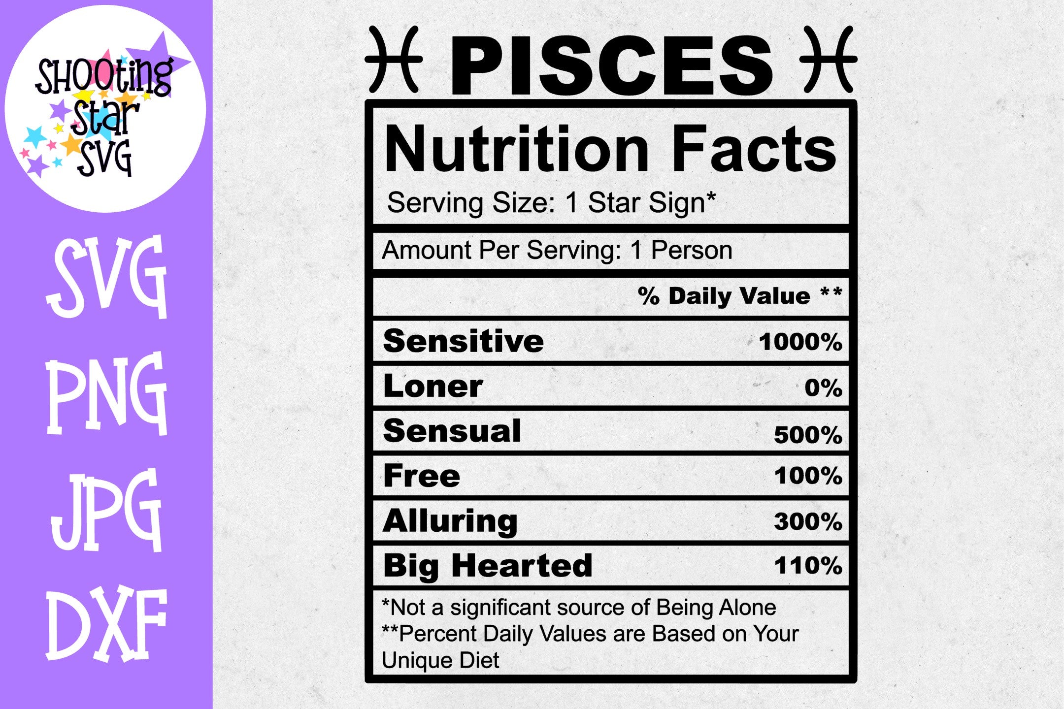 Pisces Zodiac Sign Nutrition Facts SVG - Pisces SVG