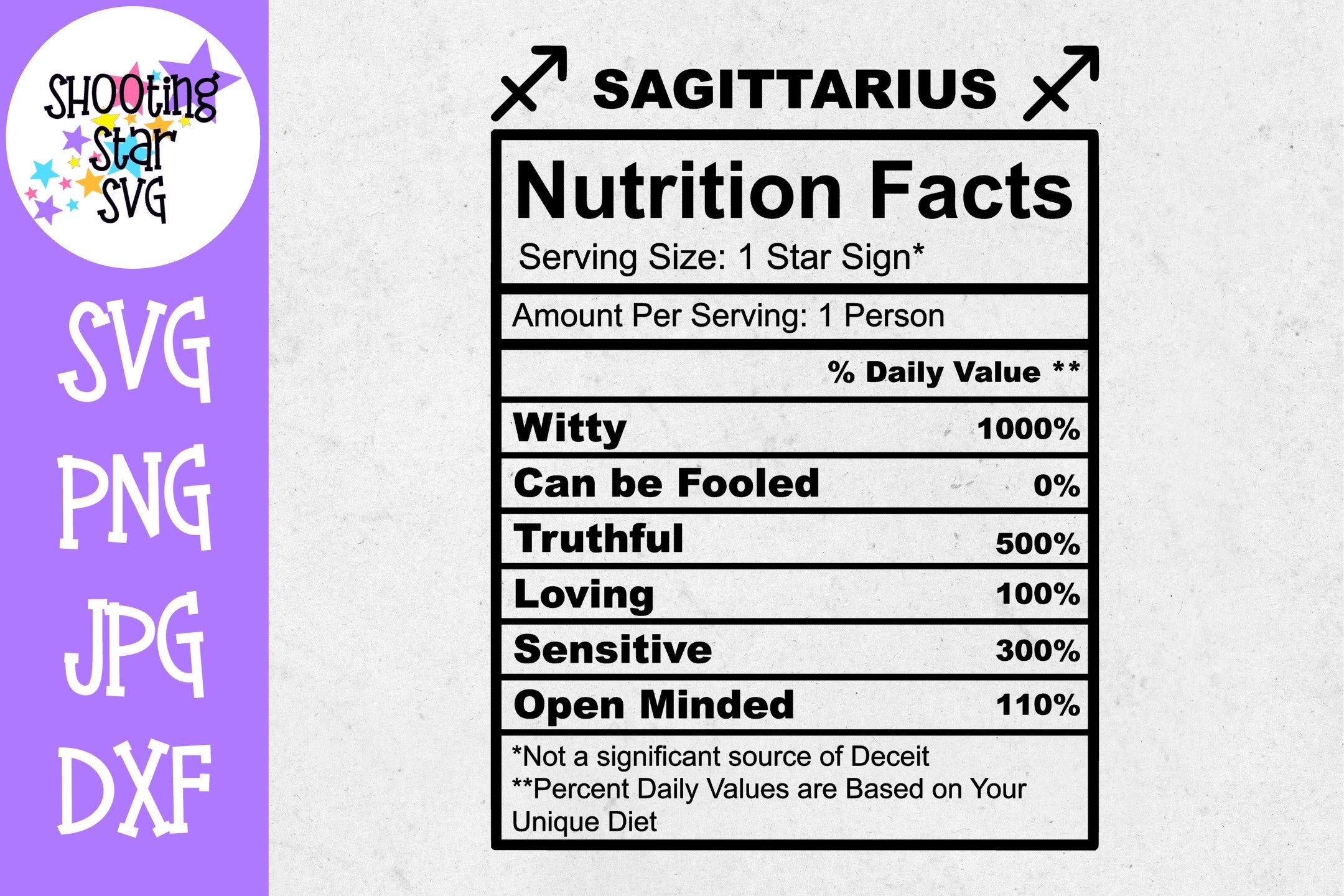 Sagittarius Zodiac Sign Nutrition Facts SVG -Sagittarius SVG