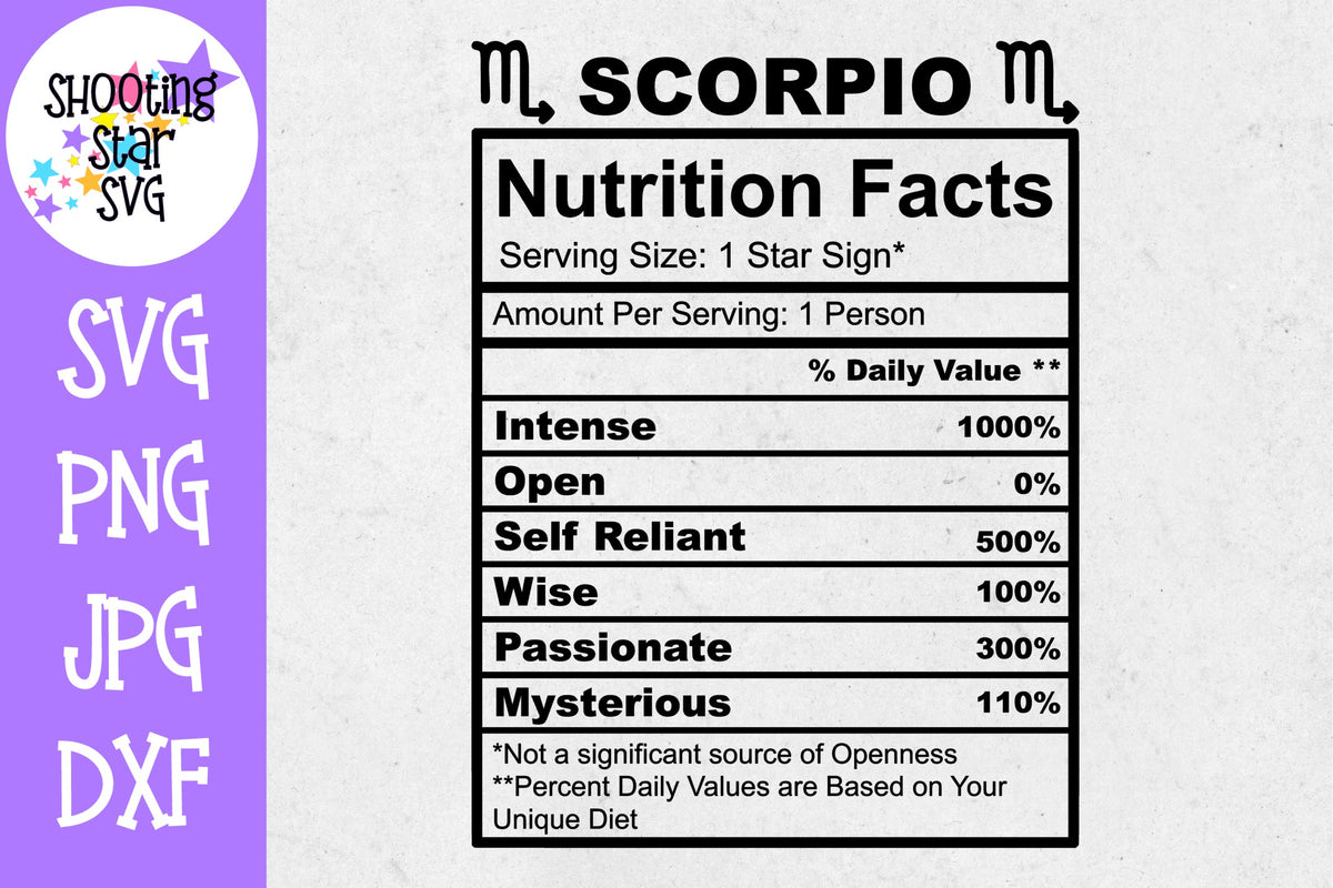 Scorpio Zodiac Sign Nutrition Facts SVG - Scorpio SVG