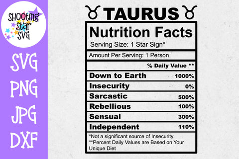 Taurus Zodiac Sign Nutrition Facts SVG - Taurus SVG